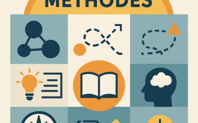 Les méthodes de L’IA, Aujourd&rsquo;hui